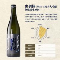 [凍眠生酒] 出羽桜 搾りたて純米大吟醸　無濾過生原酒 300ml