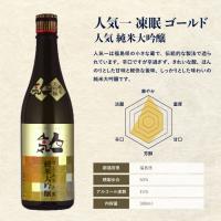 凍眠生酒(送料無料)お試し300ML2本セット(ゴールド人気・心星)