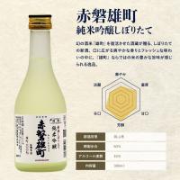 凍眠生酒(送料無料)お試し300ML2本セット(赤磐雄町・富美菊にごり)