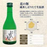 凍眠生酒(送料無料)お試し300ML3本セット(花の舞・赤磐雄町・月山)