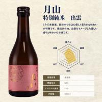 凍眠生酒(送料無料)お試し300ML3本セット(花の舞・赤磐雄町・月山)